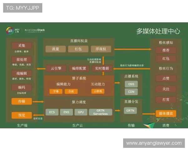 尤文图斯重建之路：新赛季目标与未来规划深度解析