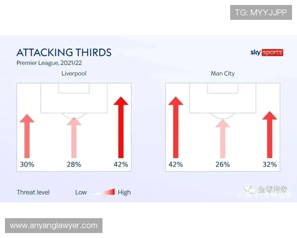 利物浦与曼城精彩对决直播平台全攻略及观看指南